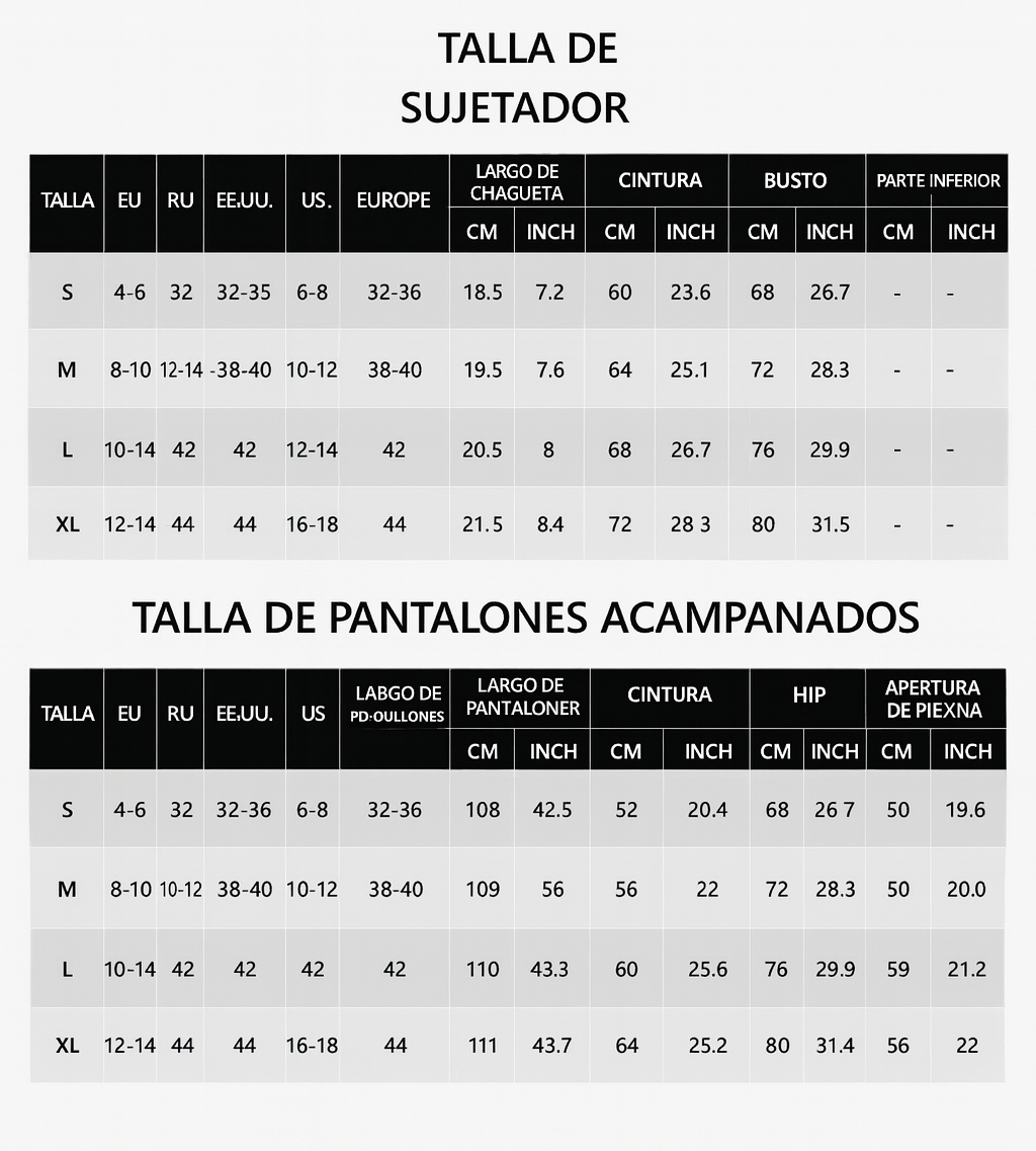 Set 3 Pz ARAT “Flora move”