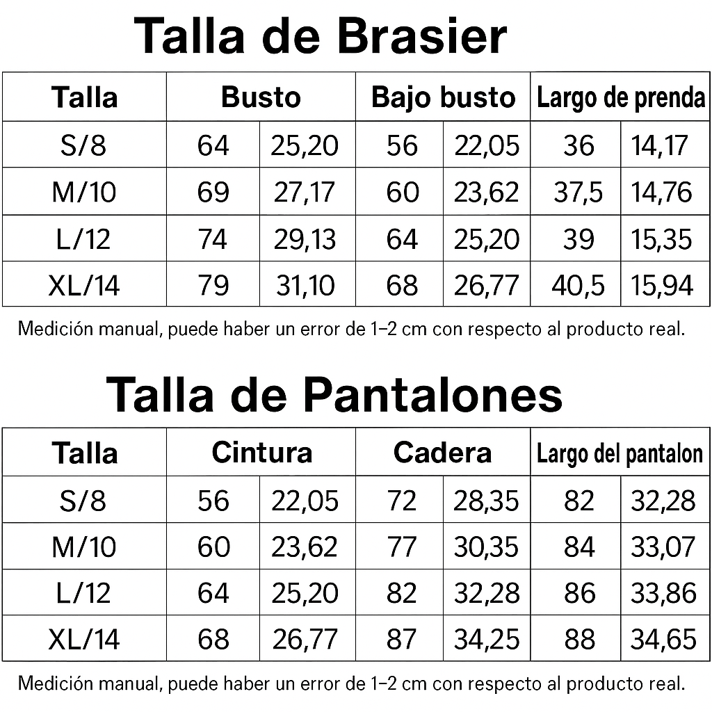 Set ARAT “ocean”