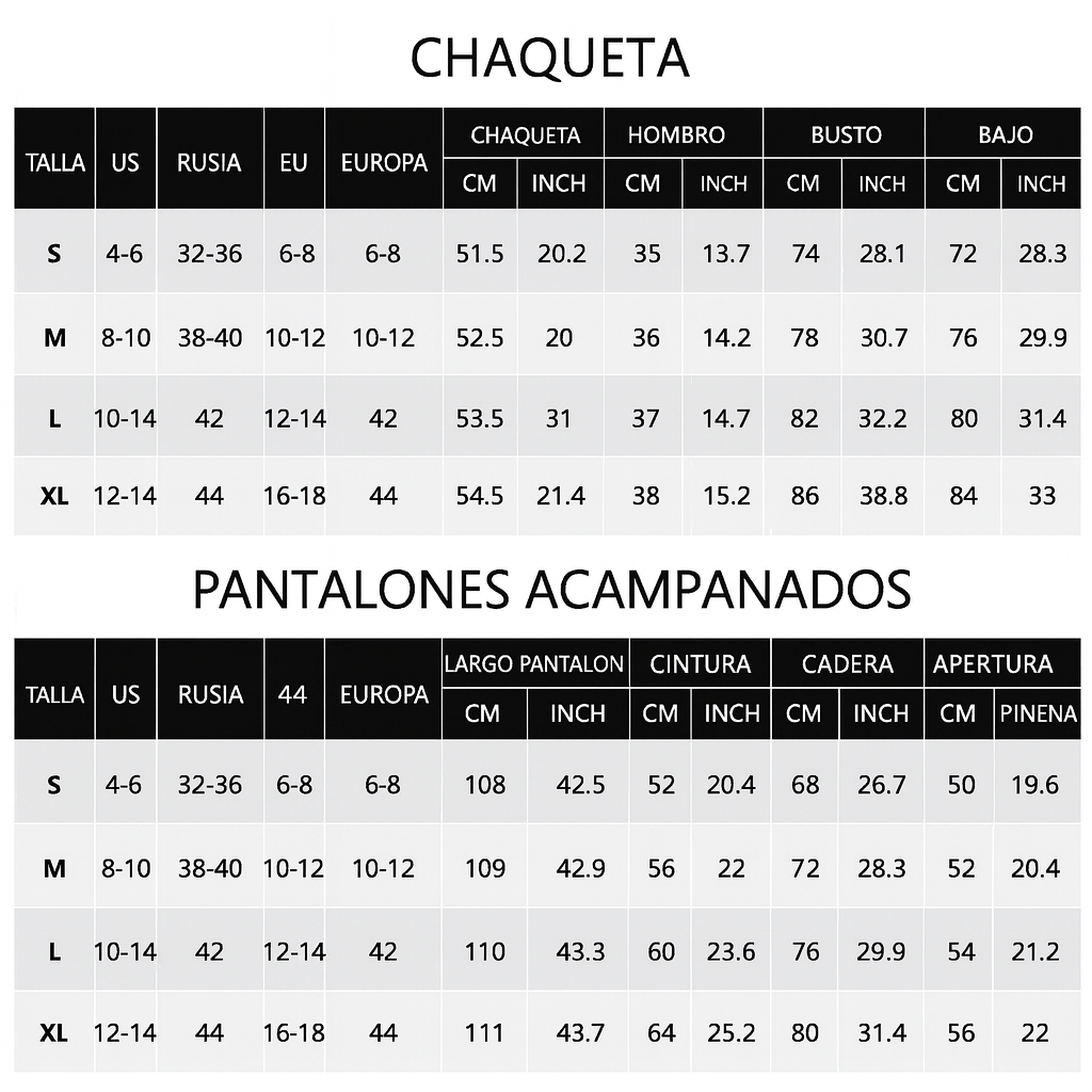 Set 3 Pz ARAT “Flora move”