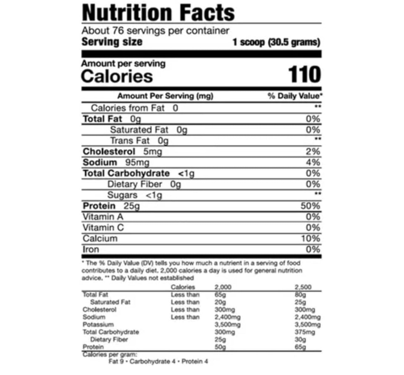 PROTEÍNA DRAGÓN PHARMA ISO